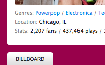 number of plays